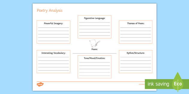 Poetry Analysis and Poetic Terms Worksheet - English - Twinkl