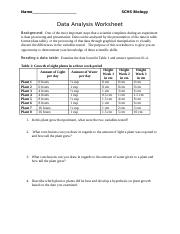 Data Analysis Worksheet.doc - Name SCHS Biology Data Analysis ...