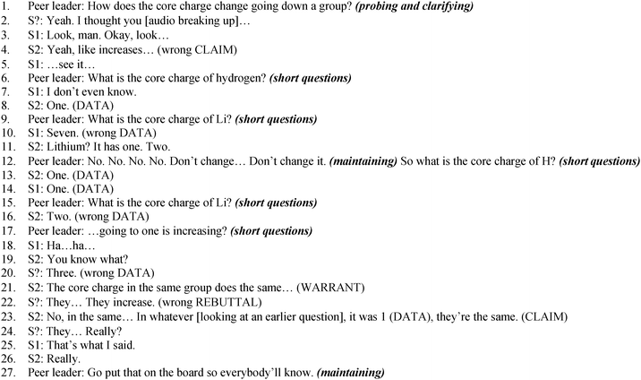analyzing and interpreting scientific data worksheet