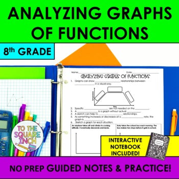Analyzing Graphs of Functions Notes - To The Square Inch