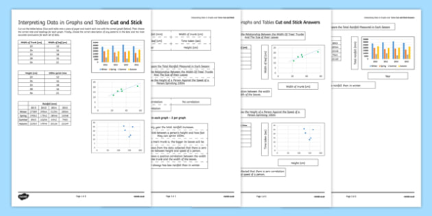 Interpreting Data in Graphs and Tables Cut and Stick worksheet ...