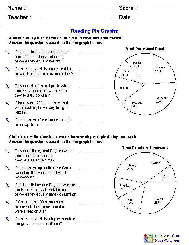Graph Worksheets | Learning to Work with Charts and Graphs