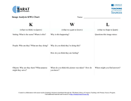 Primary and Secondary Sources Worksheets - 15 Worksheets Library