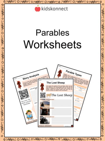 Text Analysis Worksheets, Lessons &  Study Material For Kids
