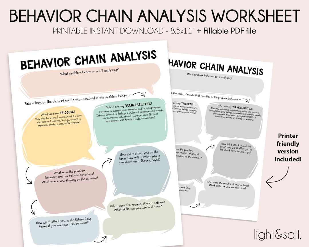 DBT Behavior Chain Analysis, Therapy Worksheet, DBT Worksheet for ...