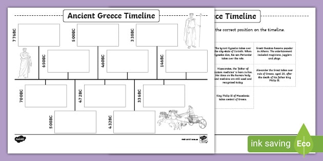 Ancient Greece Timeline Activity (teacher made) - Twinkl