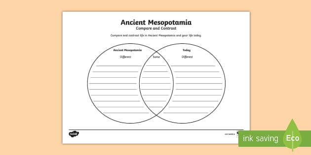 Ancient Mesopotamia Venn Diagram Worksheet (teacher made)