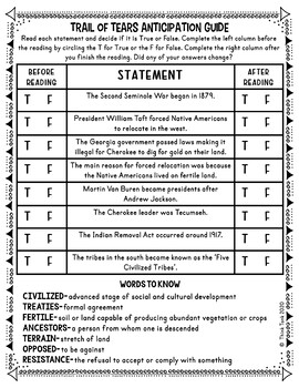 Trail of Tears Color by Number | Text Marking Activity | Andrew ...