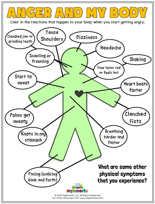 anger in my body worksheet