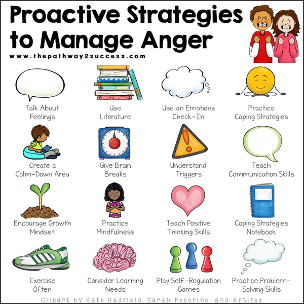 free-anger-management-activities-for-youth-download-free-anger-management-activities-for-youth-png-images-free-worksheets-on-clipart-library for Free Printable Anger Management Activities For Adults Free anger management activities for youth, Download Free anger management activities for youth png images, Free Worksheets on Clipart Library for Free Printable Anger Management Activities For Adults