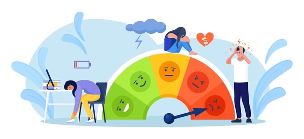 anger management meter