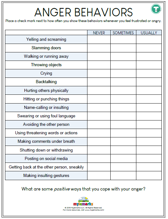 Anger Worksheets for Kids and Teens