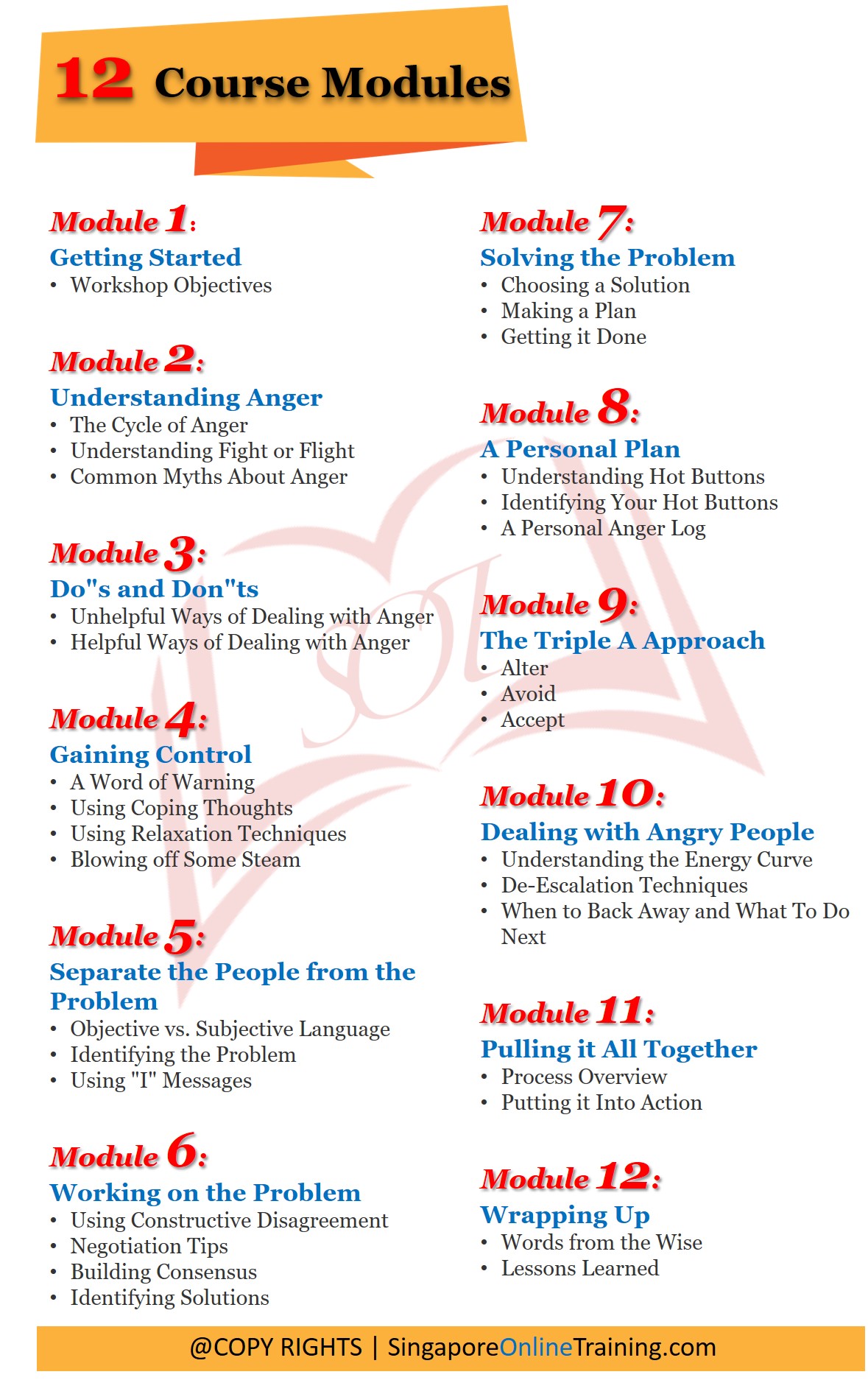 anger management training
