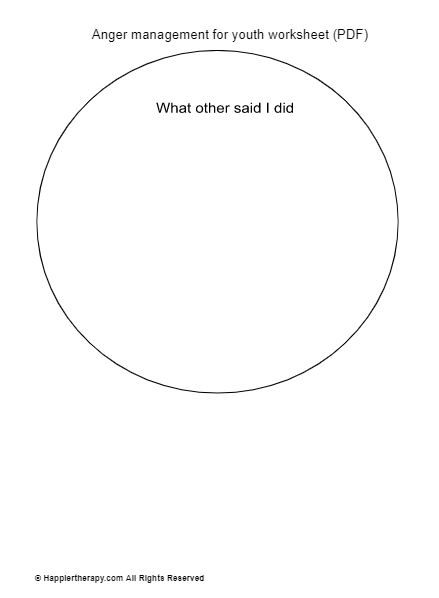 anger management worksheet pdf