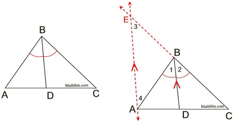 Angle Bisector Theorem - MathBitsNotebook(Geo)