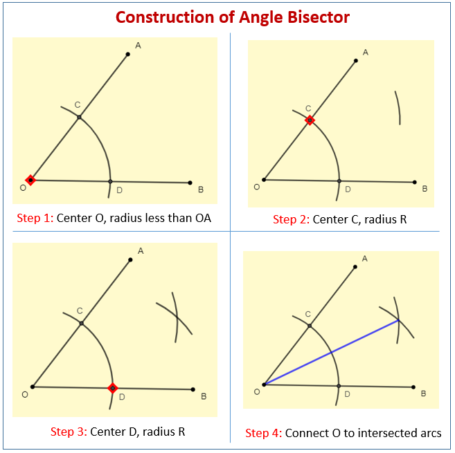 Bisect an Angle (examples, solutions, worksheets, videos, games ...