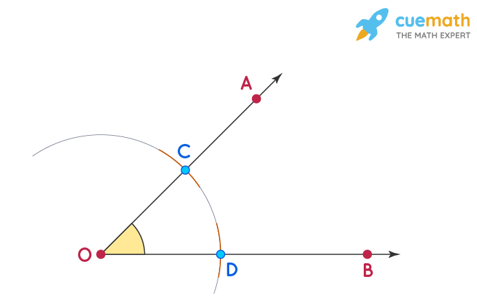 Constructing Angle Bisectors - Construction using a compass, proof ...
