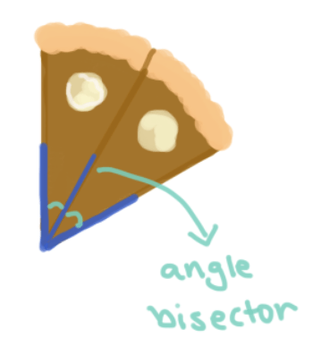 Angle Bisectors - Expii