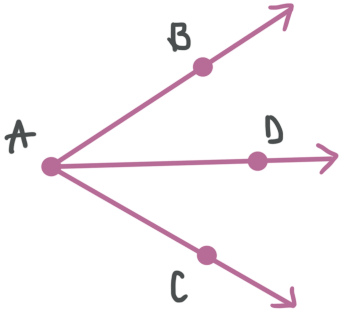 Perpendicular and angle bisectors — Krista King Math | Online math ...