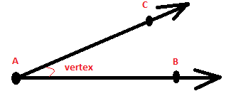 Measure and classify an angle (Geometry, Points, Lines, Planes and ...