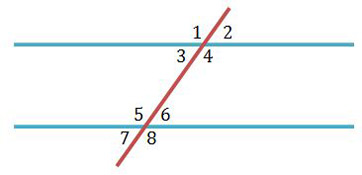 angles formed by transversals worksheet