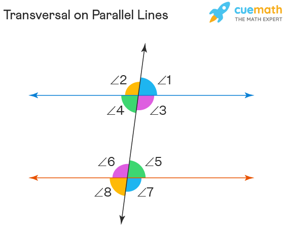 angles formed by transversals worksheet