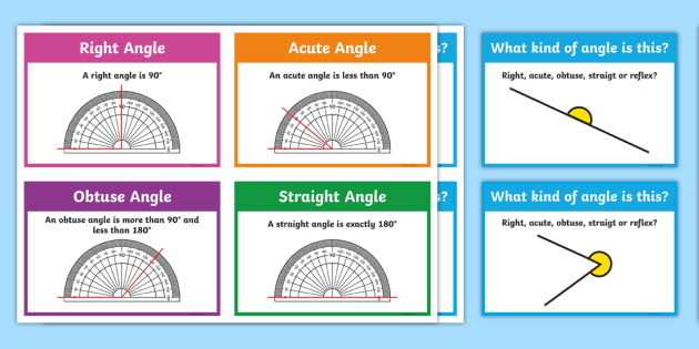 What are Angles in Maths? - Angle definition (geometry)