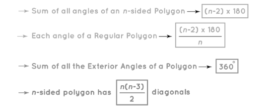 Polygon Formula, Definition, Types, Properties, And Examples ...