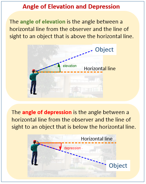 Angles of Elevation and Depression: Examples (solutions, videos ...