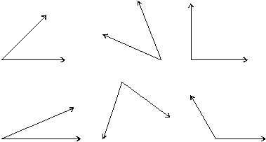 Angles and Angle Terms