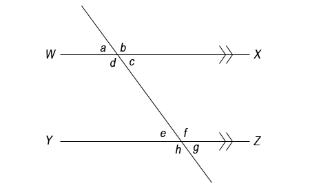 Angles | GCSE Maths Revision