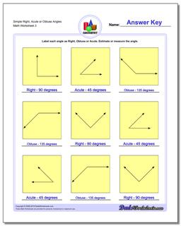 Basic Geometry: Angles, Right, Obtuse, Acute