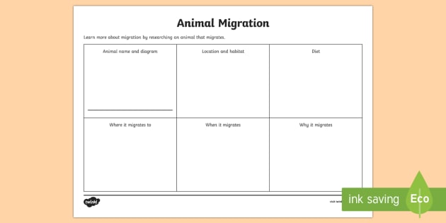 Animal Migration Research Worksheet / Worksheet-Australia