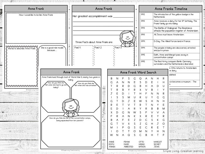 Anne Frank Study - Simple Living. Creative Learning