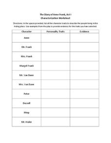 anne frank worksheet
