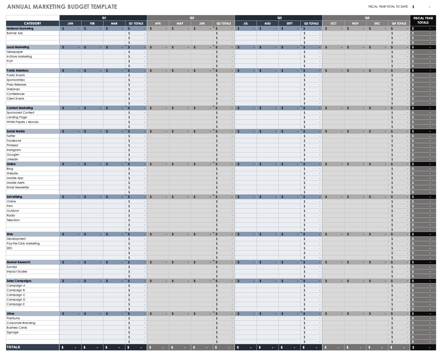 Free Annual Business Budget Templates | Smartsheet
