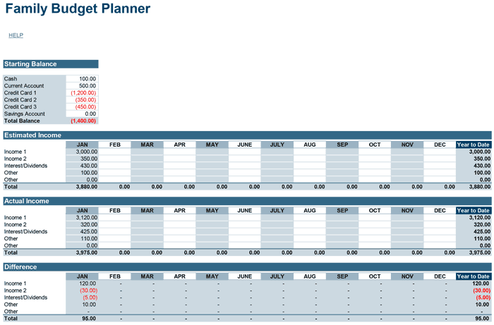 Family Budget Planner - Free Budget Spreadsheet for Excel.
