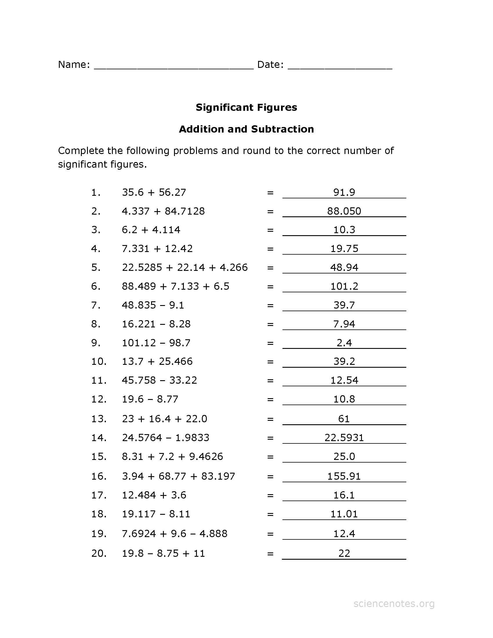 Significant Figures Worksheet PDF - Addition Practice