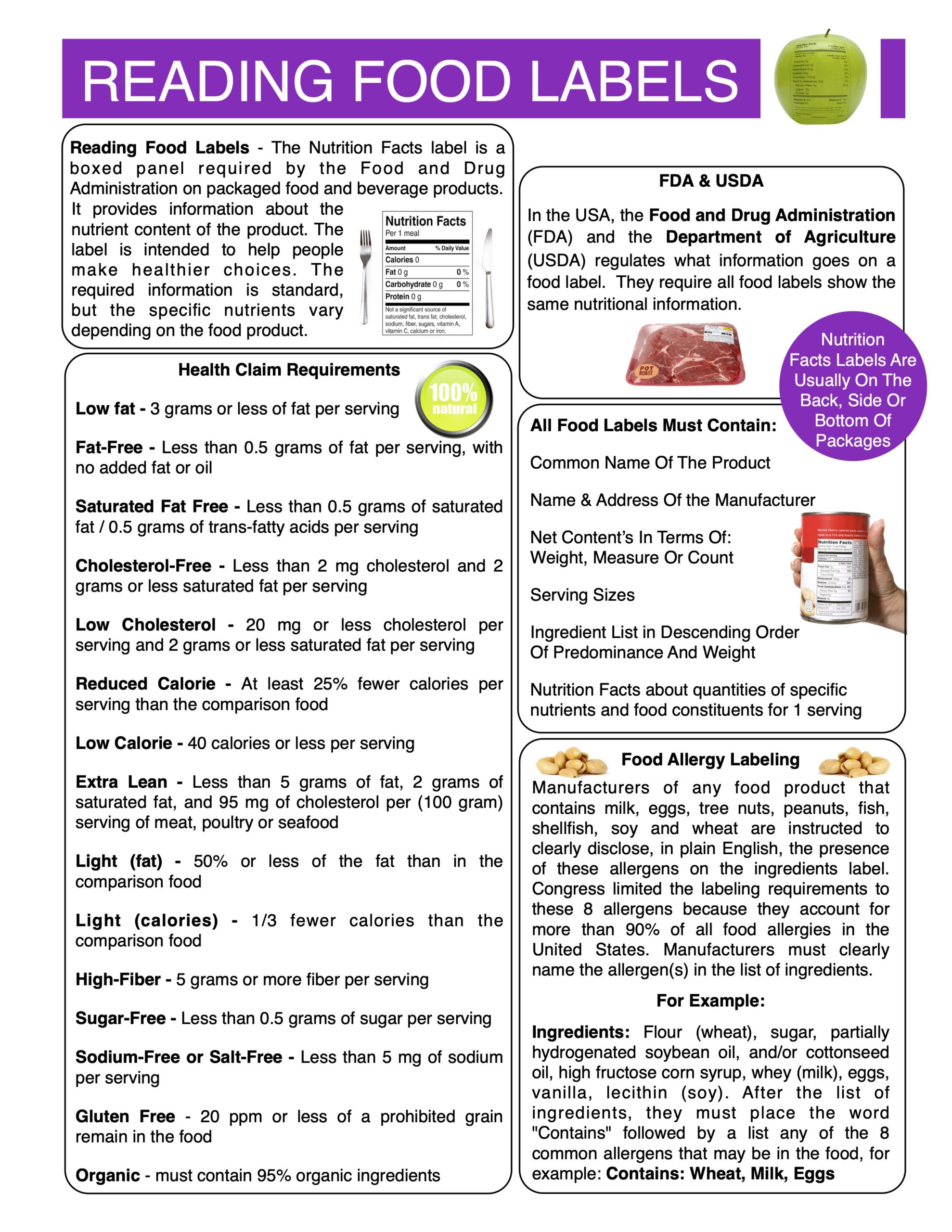 Food Label Activity Worksheet Food Label Activity Worksheet