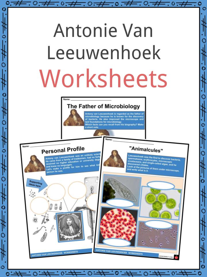 Antonie van Leeuwenhoek Facts, Worksheets, Life &  Discoveries For Kids