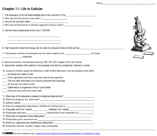 anton van leeuwenhoek worksheet