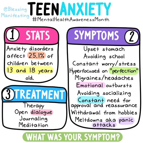 Generalized Anxiety Disorder | Advanced Therapeutic Solutions for ...