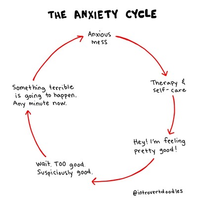 Raising anxiety awareness - The Marthas Vineyard Times
