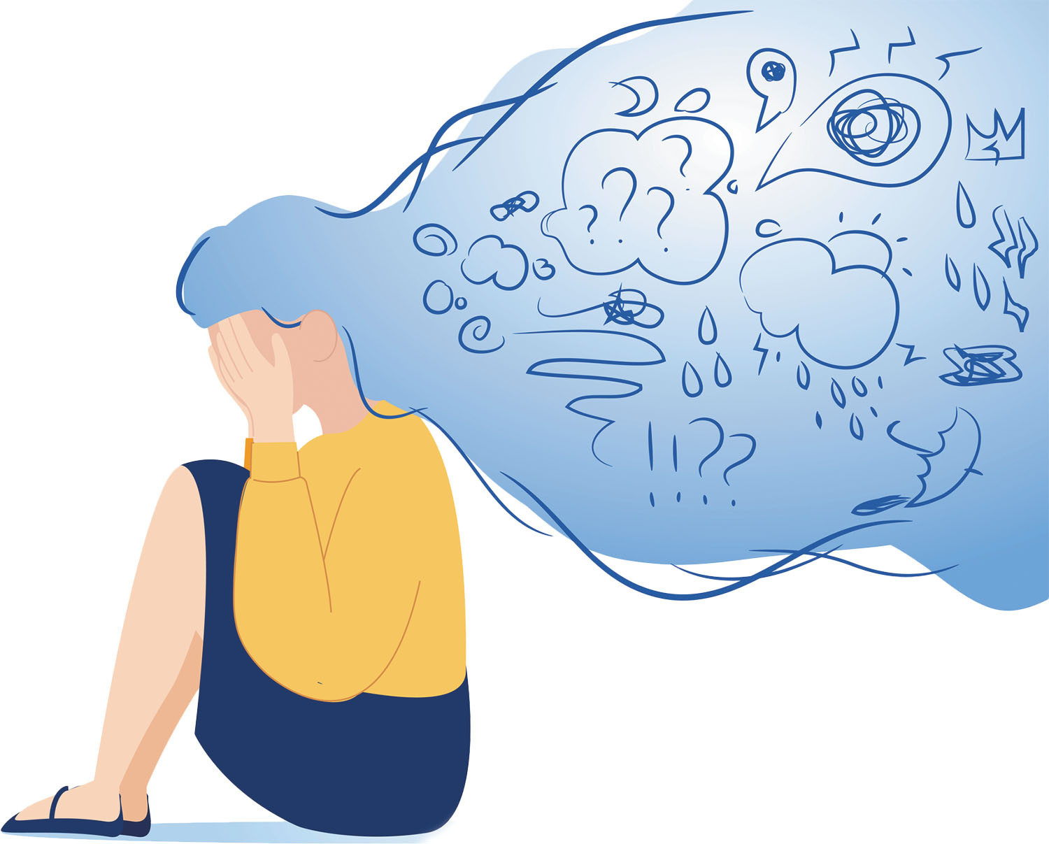 anxiety stress symptoms