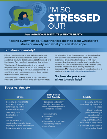 anxiety stress symptoms