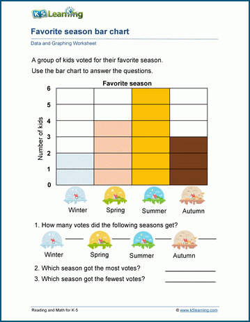 Graphing and data worksheets for grade 1 | Worsheets library