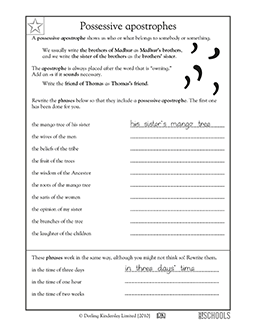 Possessive apostrophes | 3rd grade Writing Worksheet | GreatSchools