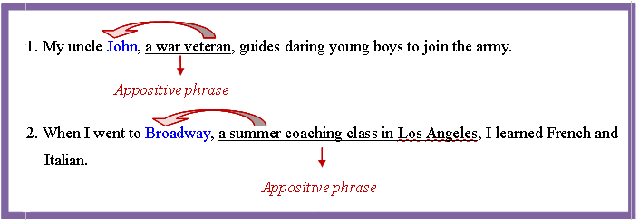 appositive phrase | TALK Schools - Blog