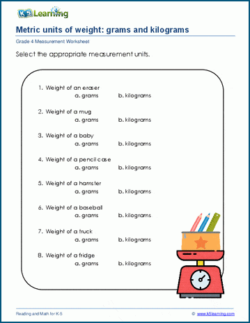 appropriate unit of measure worksheet