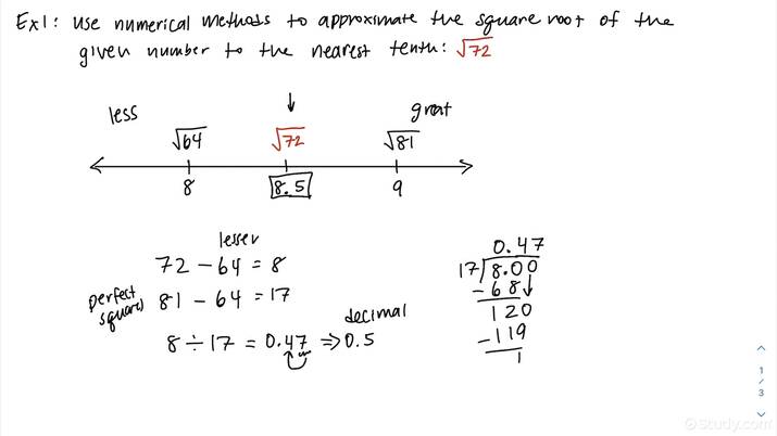Using Numerical Methods to Approximate a Square Root to the ...